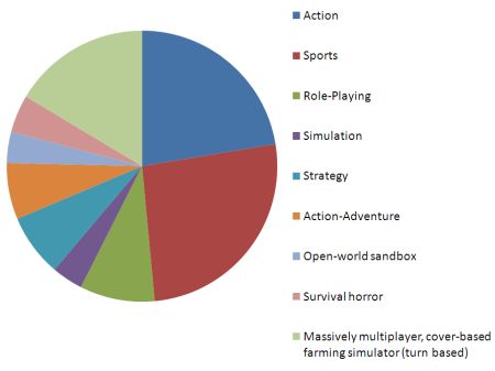 popular music genres in japan