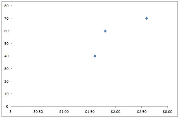 beer_graph