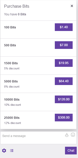 Twitch's menu for purchasing "bits."